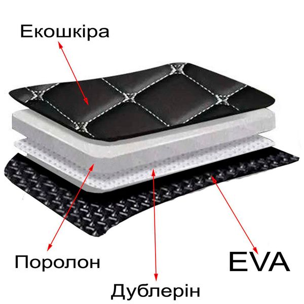 Килимок у багажник для ЗАЗ Vida 2012- Екошкіра (Rombus) 69205 фото