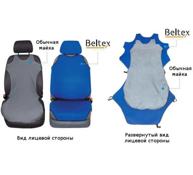Чехлы майки для сидений Beltex COTTON комплект Синие (BX13310) 2233 фото
