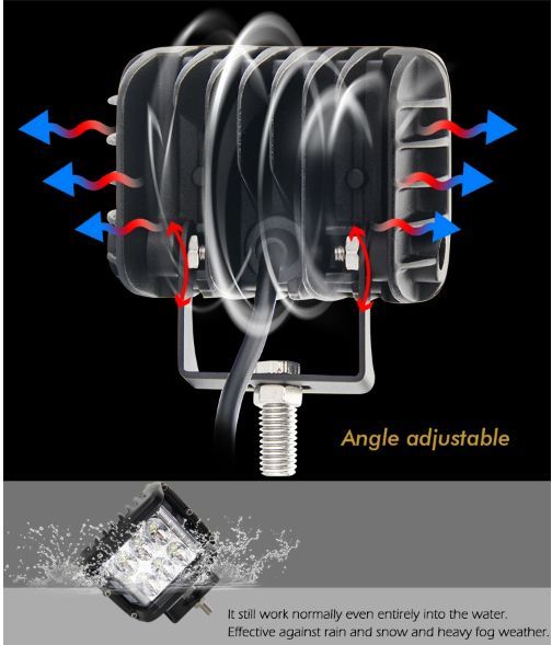 Додаткова LED фара 18W (3W*6) 10-30V 90x76x80 mm Близький стробоскоп 1 шт (W 0260-RB) 50924 фото