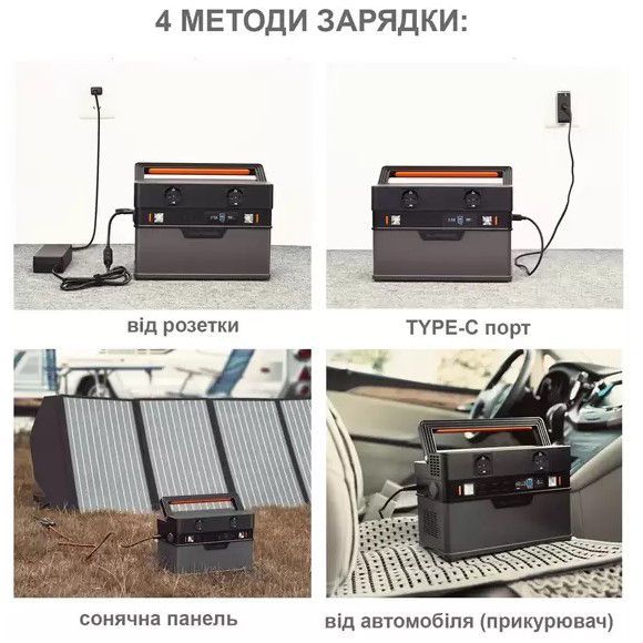 Портативна зарядна станція ALLPOWERS S700 606Wh 164000mAh 700W Portable Power Station AP-SS-007 (S700) фото