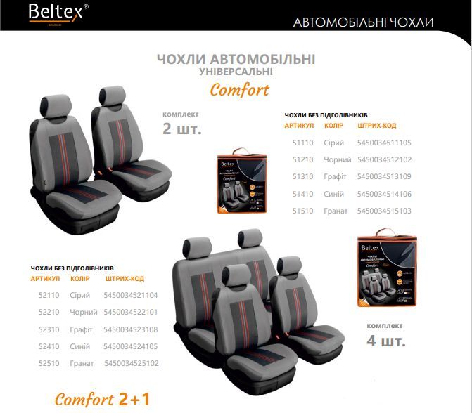 Автомобильные чехлы для передних сидений Beltex Comfort Черные BX51410 фото