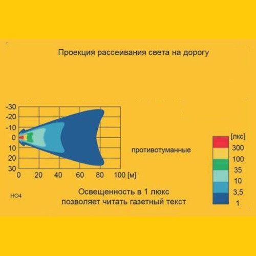 Противотуманная фара Wesem круглая D84 мм / ближний свет / наружное крепление / 1 шт (НО 4.41610) 23718 фото