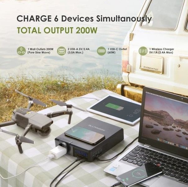 Портативная зарядная станция Allpowers S200 154Wh 41600mAh 200W Portable Power Bank AP-SS-002 (S200) фото