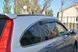 Дефлекторы окон ветровики Honda CR-V 2007-2012 4 двери Хром молдинг Ho20-M фото 2