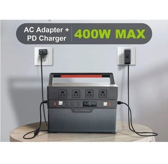 Портативная зарядная станция Allpowers S1500 295200Mah 1500W Portable Power Station AP-SS-008 (S1500) фото