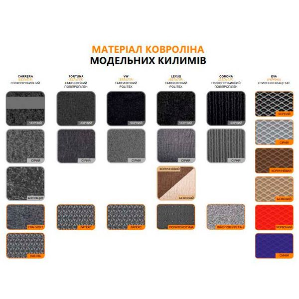 Ворсові килимки для Lincoln MKC 2014-2019 з підп'ятником 5 шт (Carrera) 71917 фото