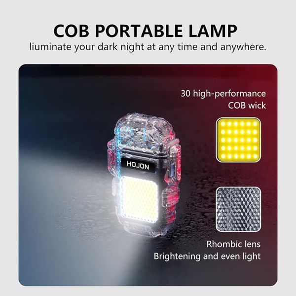 LED Фонарь Зажигалка Flas Hlight USB Type-C Черный 65762 фото
