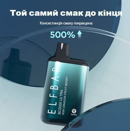 Elf Bar BC5000 Ultra POD 5% Raspberry Watermelon - Малина Арбуз (Подзаряжаемый) 58071 фото