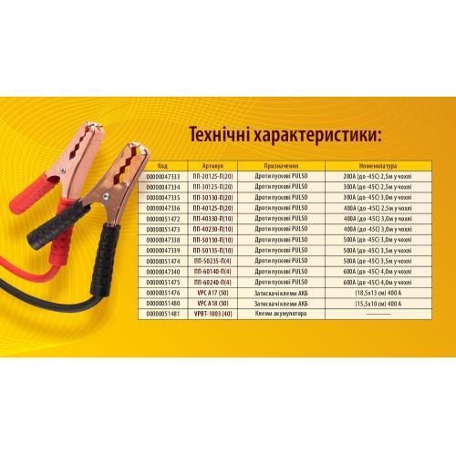 Пускові дроти прикурювання Pulso 600А до -45 +80&deg;C 4 Метра в сумці (ПП-60240-П) 110402 фото