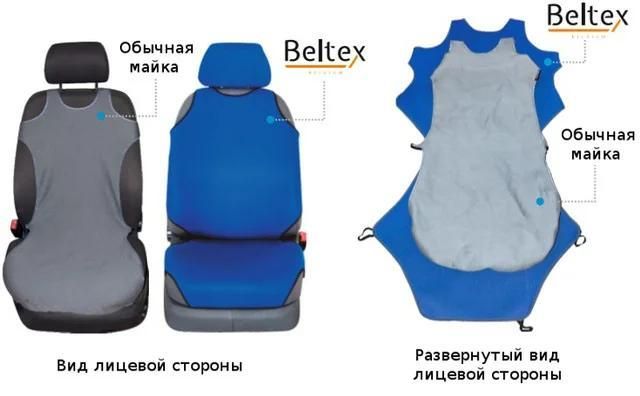 Авточехлы майки для передних сидений Beltex COTTON Черные (BX11210) BX12110 фото