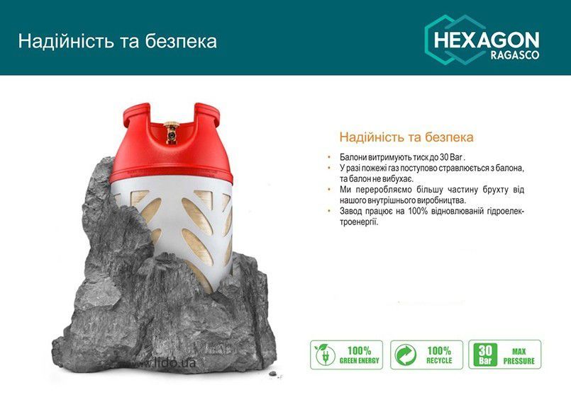 Полимерно-композитный газовый баллон Hexagon Ragasco 12,5л HR12.5L фото