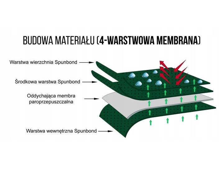 Тент автомобільний для Хечбека Універсала XL 480 х 148 x 136 см Membrane Garage (5-4729-248-3050) 75077 фото