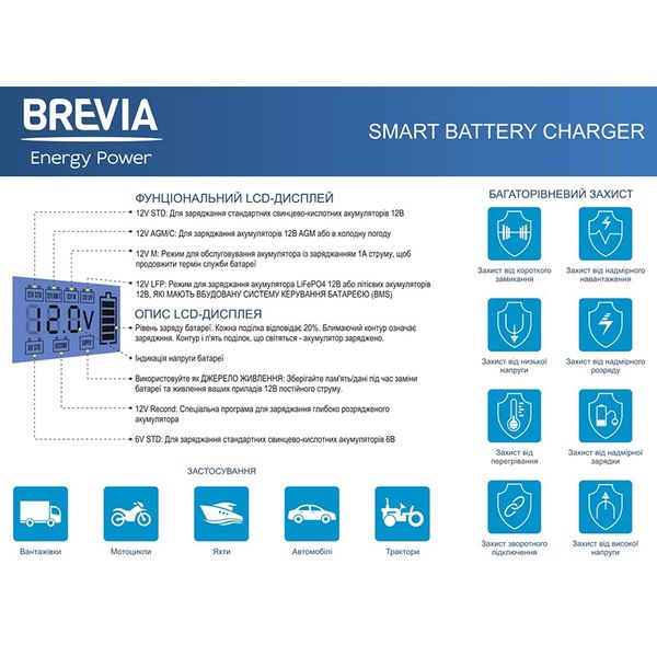 Зарядний пристрій Імпульсне автомобільного акумулятора АКБ Brevia Power400 6V/12V 4A 20600EP фото