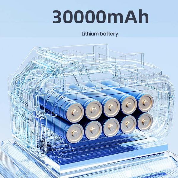 Мойка Высокого Давления Аккумуляторная Zhong 888VF 300W 30000mAh (80мин) 68426 фото