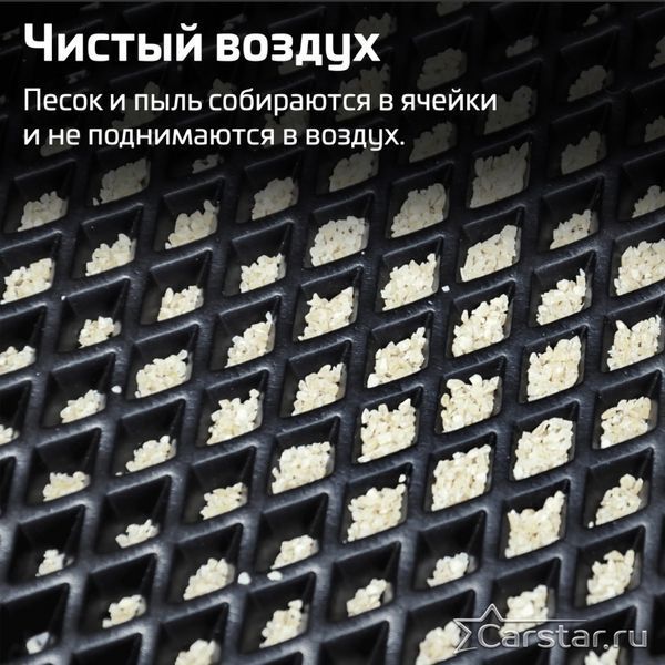 Коврики в салон EVA для Chery Tiggo 4 2017- с подпятником Черные 5 шт 84387 фото