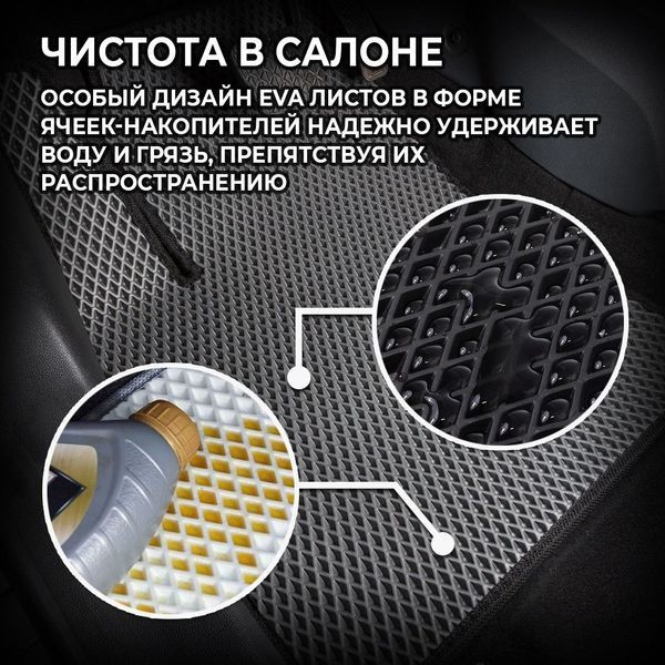 Килимки в салон EVA для Skoda Octavia A5 2004-2013 (Металевий підп'ятник) Сині 5 шт 62908 фото