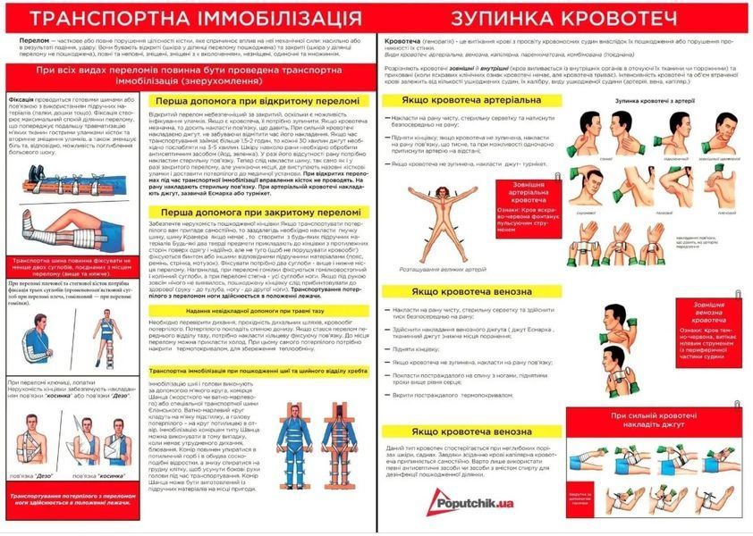 Аптечка медицинская автомобильная №1 Poputchik согласно ТУ мягкий футляр (02-003-ДП) 89970 фото