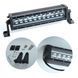 Фара-LED Балка 370*85*90mm 60W (5W*12) 10-30V Ближний с неоновым Ободом 4 режима Лидер (K60W) 56346 фото 1