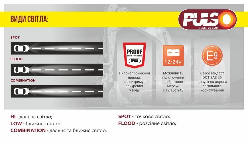 LED Протитуманні фари для Ваз 2110-14 12-24V 40W 4LED-6000K Біле Світло 2 шт (LD-519 L1-W) 2191 фото