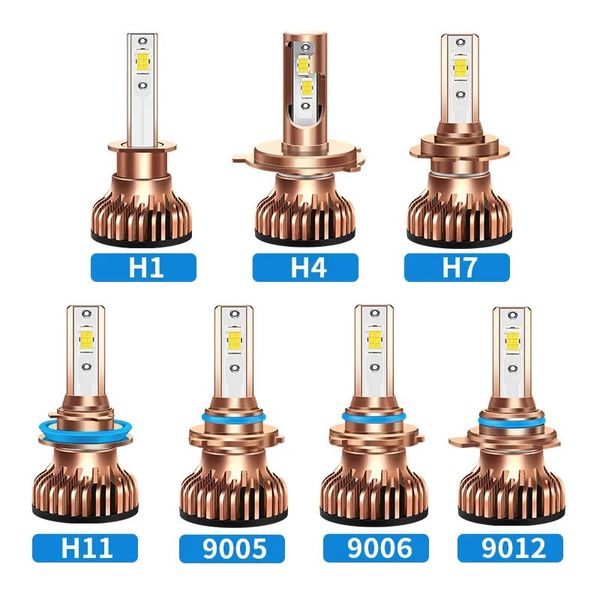 LED лампи автомобільні S7 Mini H1 55W (9600lm 6000K +400% IP67 DC9-24V) 63383 фото