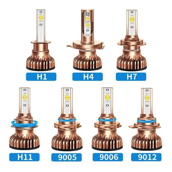 LED лампы автомобильные S7 Mini H1 55W (9600lm 6000K +400% IP67 DC9-24V) 63383 фото