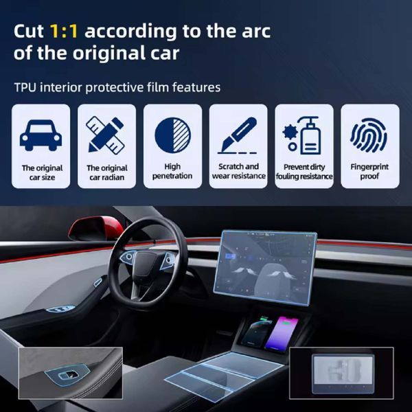 Набір Плівок захисних для салону Tesla Model Y 2021-2024 TPU (Кансолі Дисплея Ручок) 10 шт 100908 фото