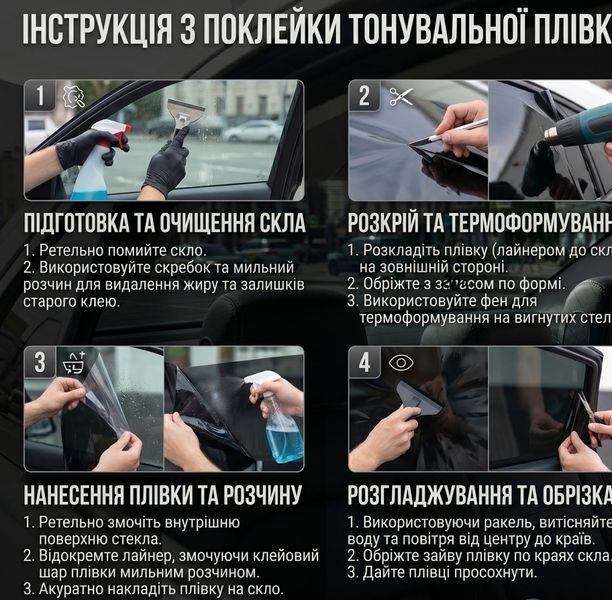 Тонировочная пленка Профессиональная VLT 5% IR 60% UV 90% Ширина 75 см Длинна 1 Метр Антицарапка (AS05) 101233 фото