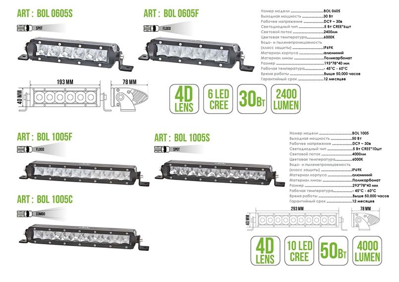 Светодиодная дополнительная LED фара БЕЛАВТО Combo Ближний и Дальний свет Алюминиевый корпус (BOL1005С) 62354 фото