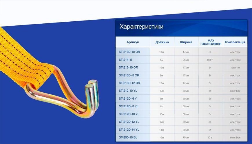 Стяжний ремінь для кріплення вантажу Vitol 5т 50 мм х 14 м (ST-212D-14 YL) 36711 фото