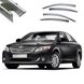 Дефлектори вікон вітровики Benke для Toyota Camry V40 2006-2011 Хром Молдинг Із Нержавіючої Сталі 3D 3D 57227 фото 1