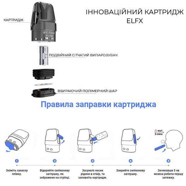 Бaraтopaзовий Haбip ЕІf Х Silver Срібний 79419 фото
