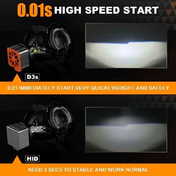 Лампи LED D3S D30 110W 12000Lm 3570-Chip DC12V 6000K IP68 +200% 2 шт 74358 фото