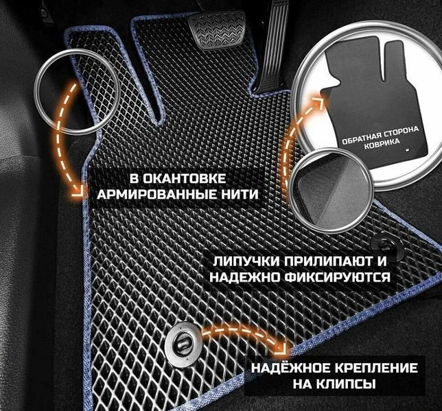 Килимки в салон EVA для Audi Q5 (8R) 2008-2017 з підп'ятником Чорні-Синій кант 5 шт 74459 фото