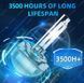 Ксеноновая лампа для фар Xenon D1S 6000K 35W Super Vision 2 шт (Цоколь Метал) 90869 фото 5