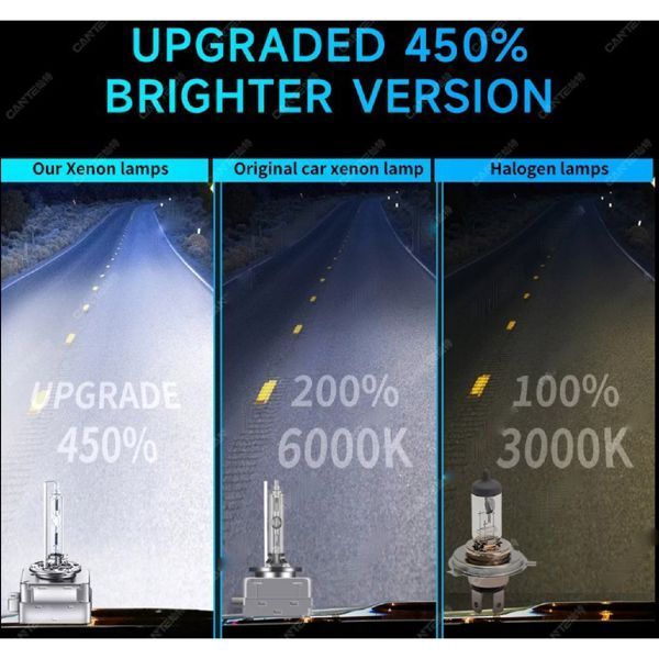 Ксеноновая лампа для фар Xenon D2S 6000K 35W Super Vision +70% 2 шт (Цоколь Метал) 90870 фото