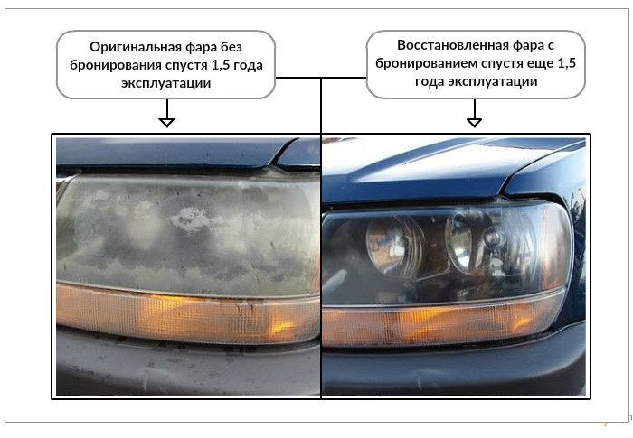 Бронеплівка антигравійна 1 м x 30 см для фар прозора 33824 фото