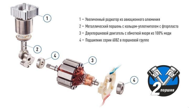Автомобільний компресор Vitol 150psi 25Amp R15-R18 90л 2 циліндри шланг 1,0+5,0м клеми (K-70) 91312 фото