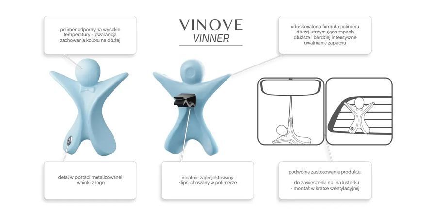 Ароматизатор повітря Vinove на обдув Vinner Oslo Осло Оригінал 60270 фото