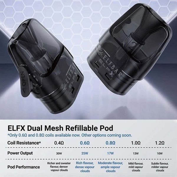 Многоразовая POD-система Elf Bar ELFX 1000 mAh Black Черный 79424 фото