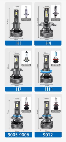 LED лампи автомобільні K18 H7 130W (19800lm 6000K +500% IP68 DC9-24V) 63446 фото