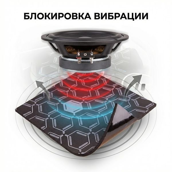Авто Віброізоляція MultiSoft на клейовій основі 6 мм 700 х 500 мм 1 шт 100699 фото