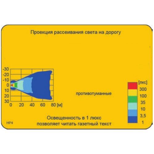 Протитуманна фара Wesem 180х86 mm / ближнє світло / з ґратами / корпус хром / 1 шт (4НР 182.79) 29939 фото