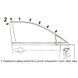 Дефлекторы окон ветровики Renault Scenic II 2003-2009 Cкотч 3M Acryl-Auto 57769 фото 5