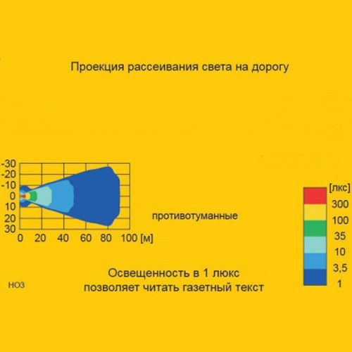 Противотуманная фара Wesem круглая D152 / ближний / 1 шт (3НО 174.67) 2406 фото