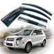 Дефлектори вікон вітровики для Hyundai Tucson 3D молдинг нержавіюча сталь (Benke) 83050 фото 6