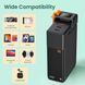Power Bank Портативний Акумулятор FULLTECH 20000 mAh SFC65W Для Ноутбука Чорний (FP-43) 100433 фото 7