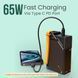 Power Bank Портативний Акумулятор FULLTECH 20000 mAh SFC65W Для Ноутбука Чорний (FP-43) 100433 фото 3