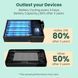 Power Bank Портативний Акумулятор FULLTECH 20000 mAh SFC65W Для Ноутбука Чорний (FP-43) 100433 фото 4