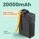 Power Bank Портативний Акумулятор FULLTECH 20000 mAh SFC65W Для Ноутбука Чорний (FP-43) 100433 фото 5