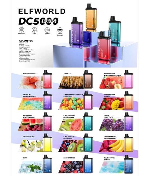 Elf Bar World DC5000 Ultra POD 5% Blue Razz Ice Синя Малина Лимонад Лід (закінчився термін) 60228 фото